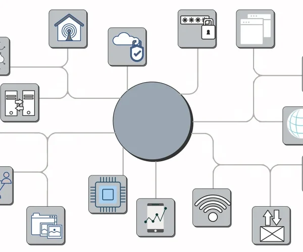 Proactive Threat Hunting